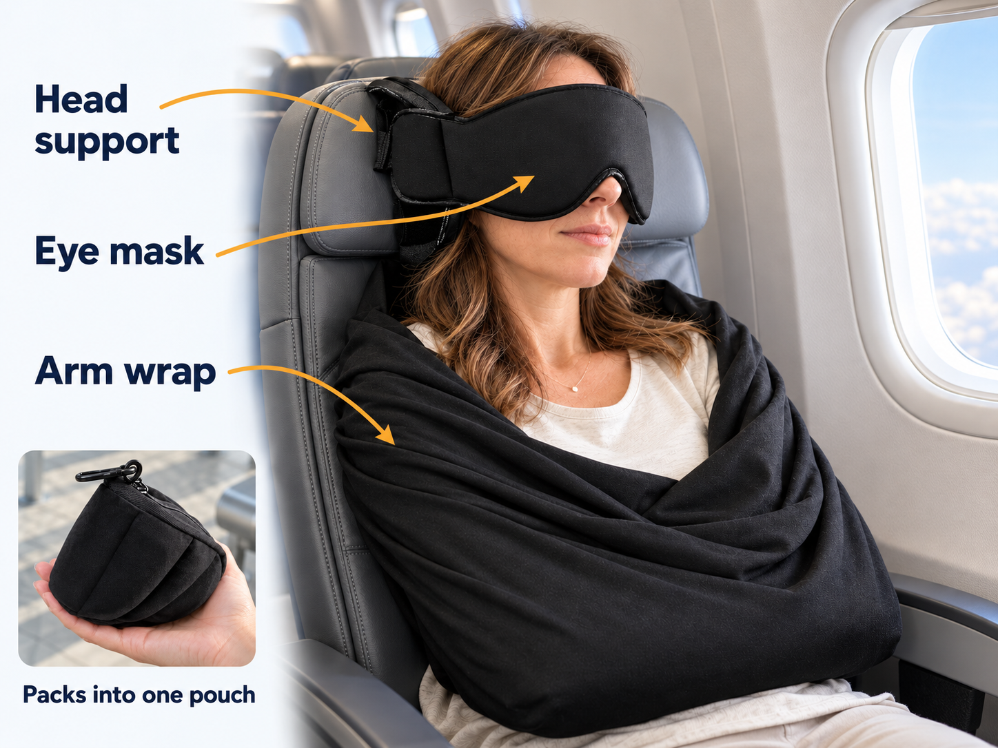 Napclass shown in use in an airplane seat. Amber arrows identify the head support attached at the headrest, the contoured eye mask, and the black arm wrap draped over both shoulders and supporting the forearms. A small inset shows the packed travel pouch in a hand.